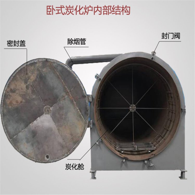 全套木炭机制炭机设备新货出售,无烟环保制炭机